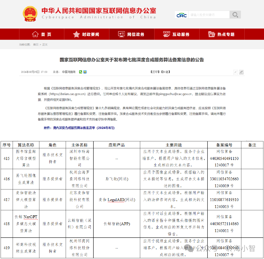 第七批深度合成服务算法备案名单公告